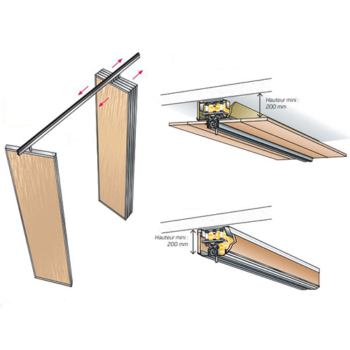 Movable walls - Mono-directional design